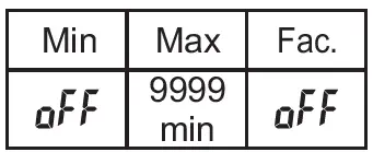 SUB-.ZERO-PT244-T-On-Off-Temperature-Controller-FIG-34