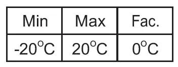 SUB-.ZERO-PT244-T-On-Off-Temperature-Controller-FIG-42