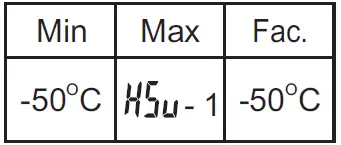 SUB-.ZERO-PT244-T-On-Off-Temperature-Controller-FIG-44