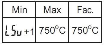 SUB-.ZERO-PT244-T-On-Off-Temperature-Controller-FIG-46