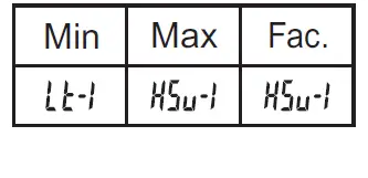 SUB-.ZERO-PT244-T-On-Off-Temperature-Controller-FIG-50