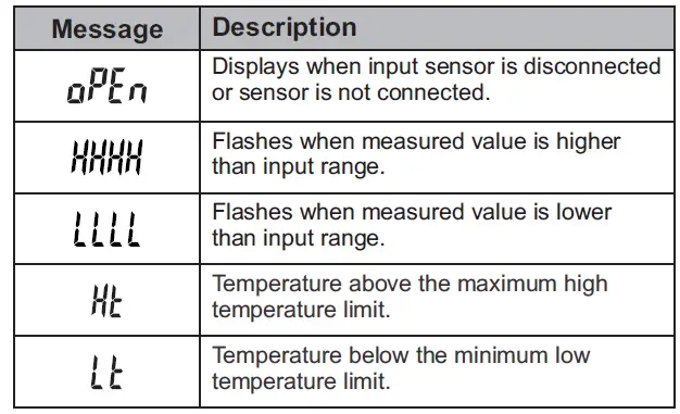 SUB-.ZERO-PT244-T-On-Off-Temperature-Controller-FIG-64