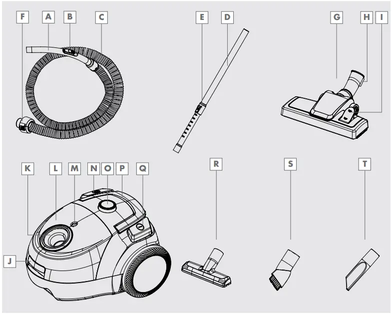 GRUNDIG VCC 3850 A Floor Vacuum Cleaner - FIG 1