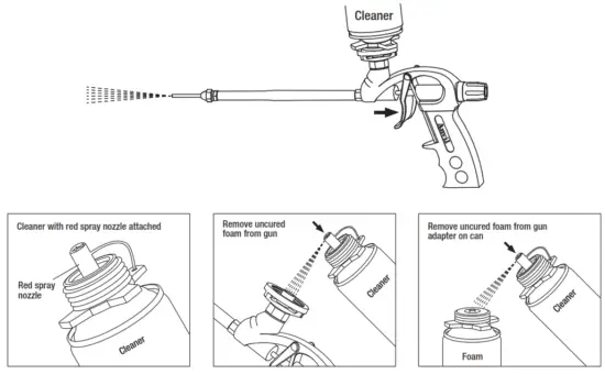 Anvil FDM 19F02 Spray Foam Dispensing Gun - cause