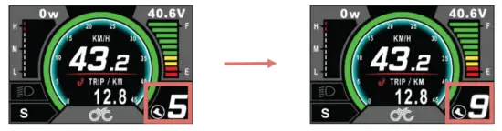 Assist Level Operating