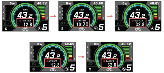 Mileage Display Switch
