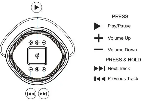 Altec-Lansing-IMW899-Soundbucket-XL-Rugged-Portable-Waterproof-Snowproof-Wireless-Bluetooth-=Speaker-fig-10