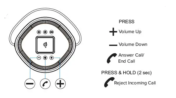 Altec-Lansing-IMW899-Soundbucket-XL-Rugged-Portable-Waterproof-Snowproof-Wireless-Bluetooth-=Speaker-fig-11