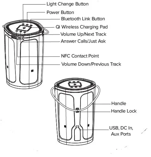 Altec-Lansing-IMW899-Soundbucket-XL-Rugged-Portable-Waterproof-Snowproof-Wireless-Bluetooth-=Speaker-fig-3
