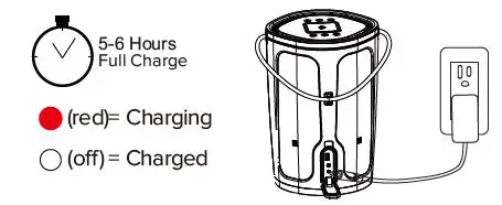 Altec-Lansing-IMW899-Soundbucket-XL-Rugged-Portable-Waterproof-Snowproof-Wireless-Bluetooth-=Speaker-fig-4