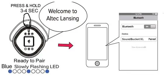 Altec-Lansing-IMW899-Soundbucket-XL-Rugged-Portable-Waterproof-Snowproof-Wireless-Bluetooth-=Speaker-fig-6