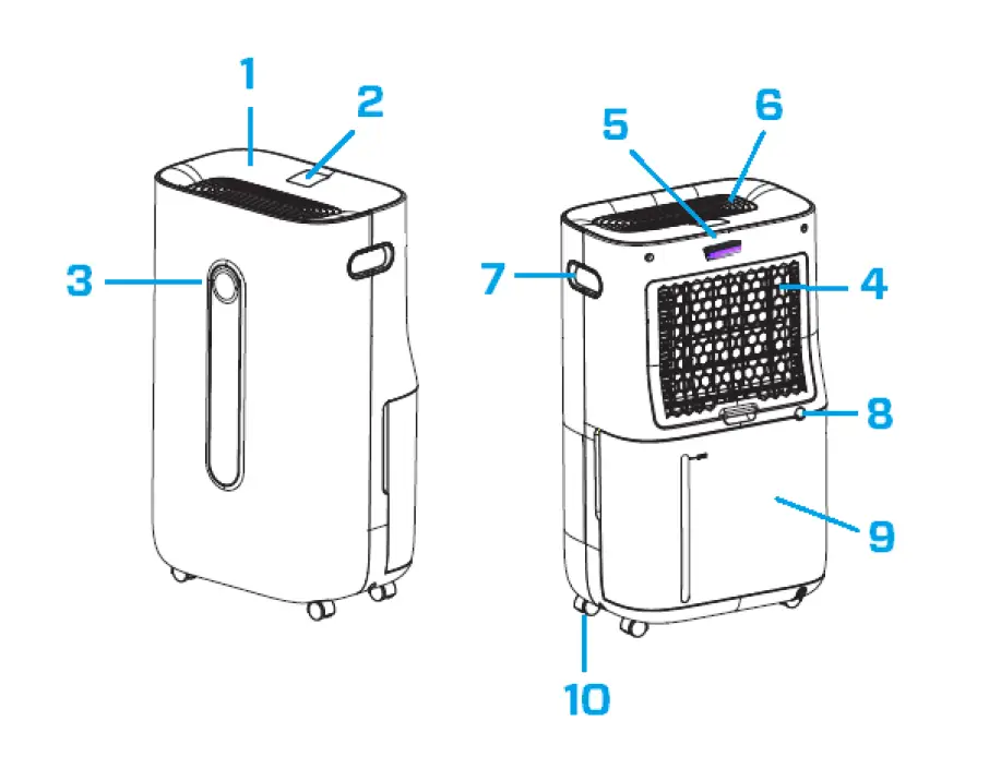 Clean-Air-Optima-CA-705-Smart-2-in-1-Dehumidifier-and-Air-Purifier-fig-1
