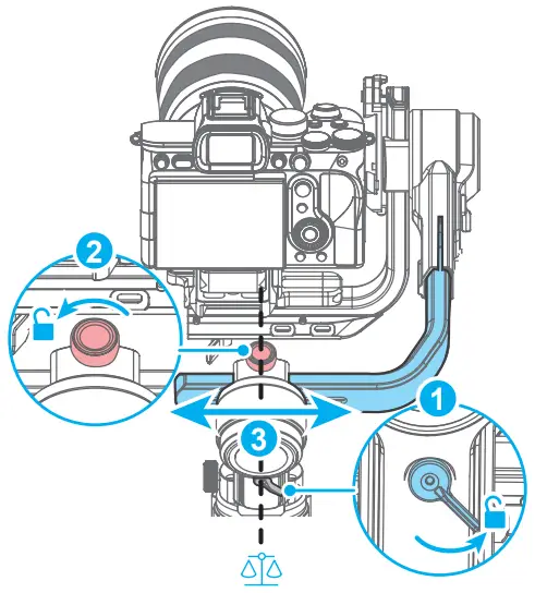 Balancing the roll axis