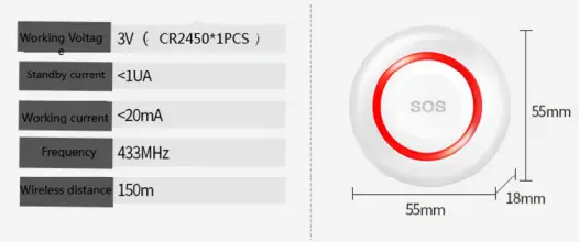 Zhongshan Jesmay Electronics JMF57 SOS Emergency Button - fig