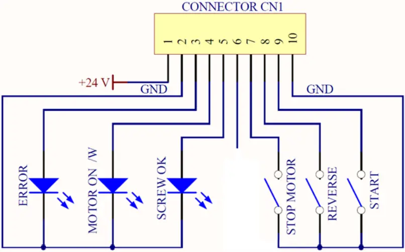 kolver EDU2AE - CN1 CONNECTOR