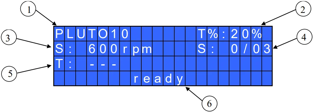 kolver EDU2AE - Display Features
