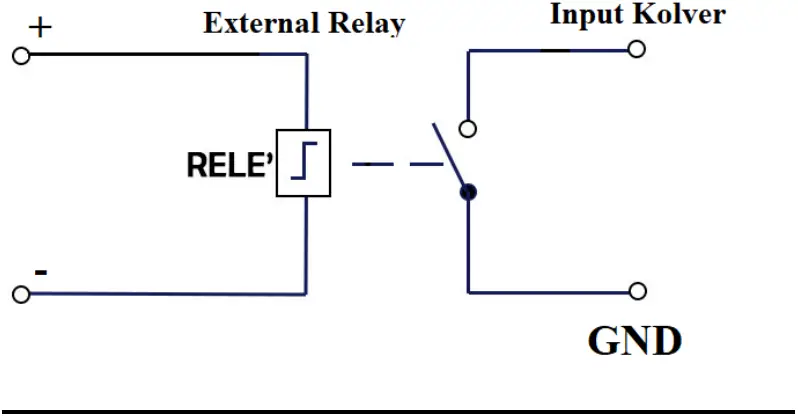 kolver EDU2AE - I O CONNECTIONS 1