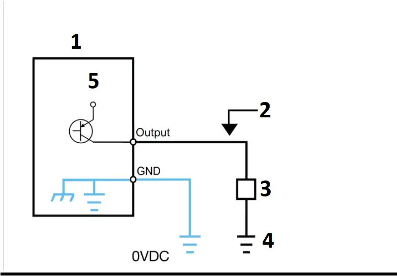kolver EDU2AE - I O CONNECTIONS 2