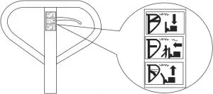 Operation Inductions