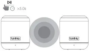 True wireless stereo pairing