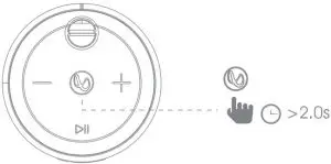 Power on / Power off