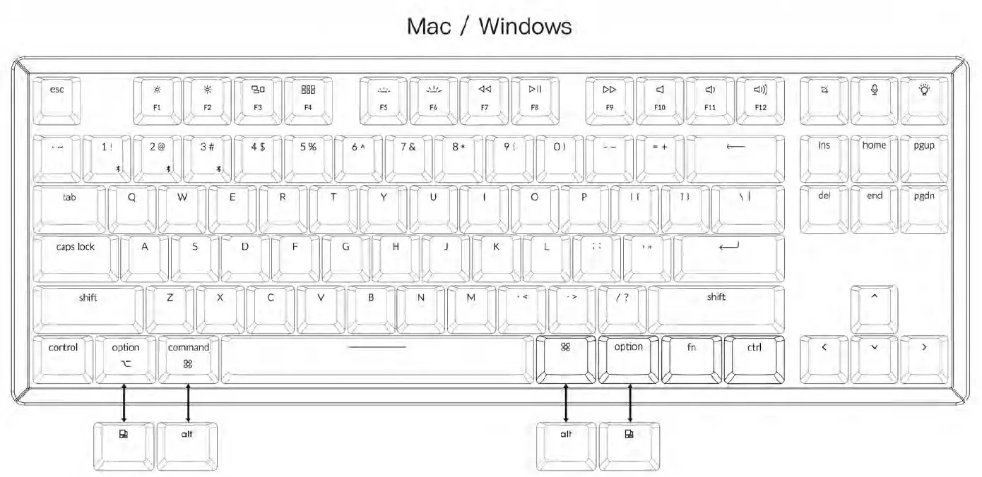 Keychain-K8-Bluetooth-Mechanical-Keyboard-fig-1