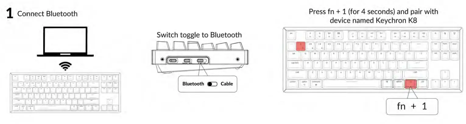 Keychain-K8-Bluetooth-Mechanical-Keyboard-fig-2