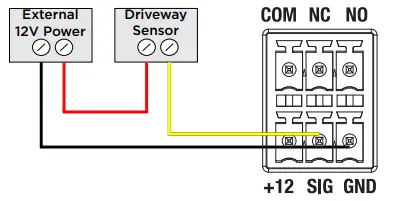 Control4 CORE-5 Hub and Controller fig-5