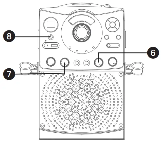 Rotate the ECHO control