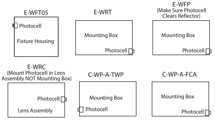 e-conolight C-WP-A-FCA C-Lite Full Cutoff LED Wall Pack - 1