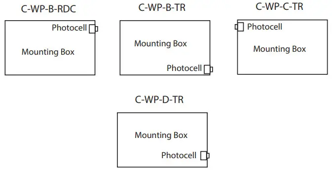 e-conolight C-WP-A-FCA C-Lite Full Cutoff LED Wall Pack - 2