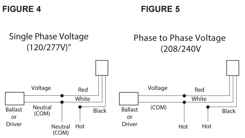 e-conolight C-WP-A-FCA C-Lite Full Cutoff LED Wall Pack - 4