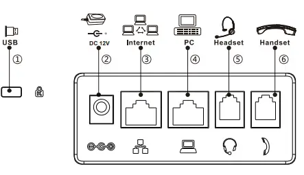 Fanvil V67 Video IP Phone-fig37