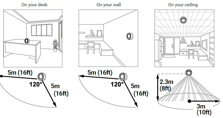 ILLUMRA-E9T-OBP-RIP-Motion-Sensor-fig-1