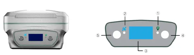 Greenvalley-LiBase-GNSS-RTK-Receiver-fig-1