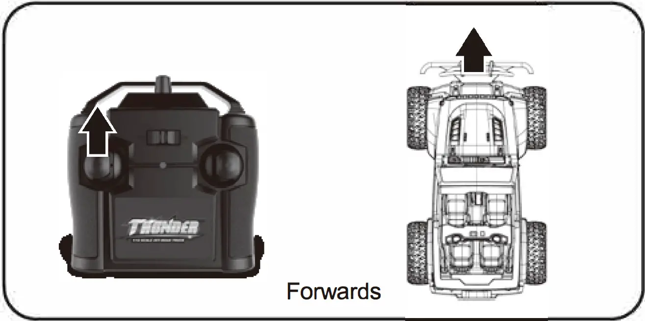 kmart 43149636 Racing Off Road 09