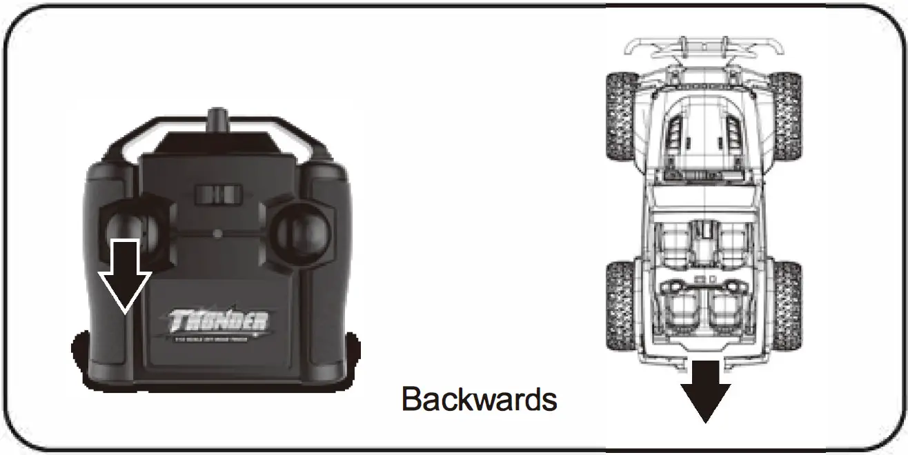 kmart 43149636 Racing Off Road 09