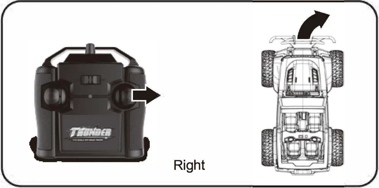 kmart 43149636 Racing Off Road 09