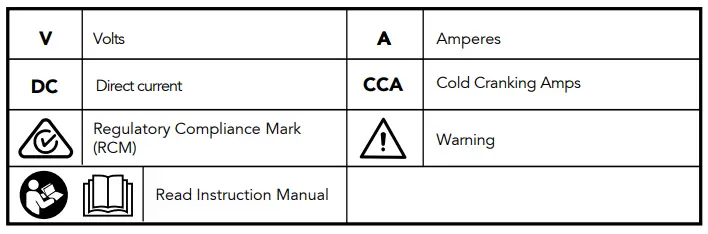 ozito OCBA-1000 Battery and Alternator Tester 13