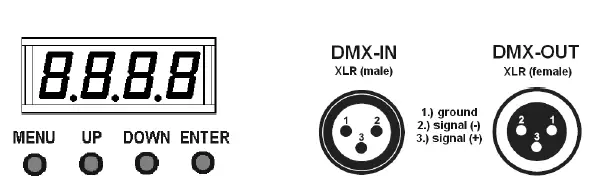Showlite-5x8W-Flood-Light-panel-LED-RGBW-fig-5