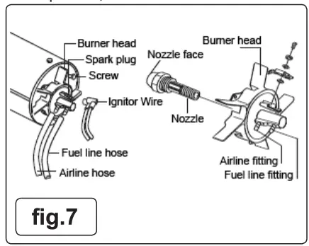 SEALEY AB708.V2 Space Warmer Paraffin Kerosene Diesel heaters - fig8