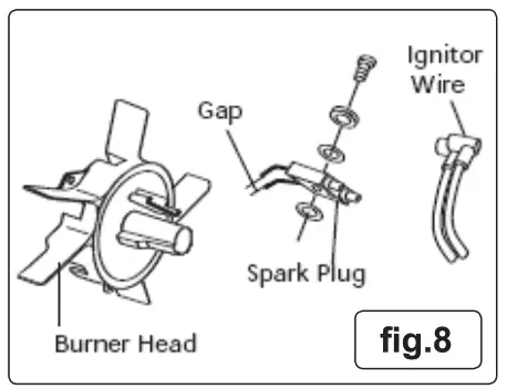SEALEY AB708.V2 Space Warmer Paraffin Kerosene Diesel heaters - fig9