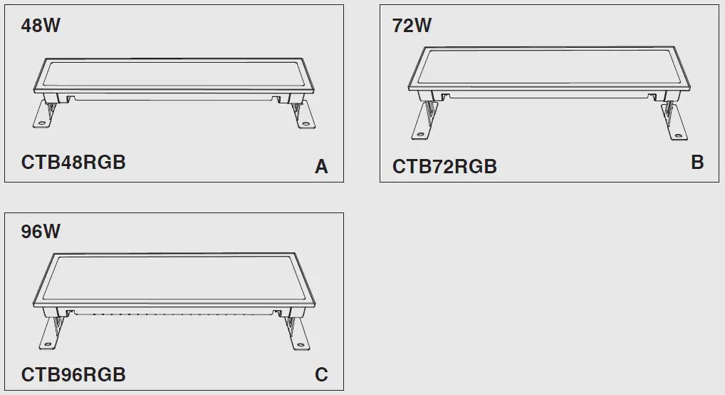 ONFORU-CTB96RGB-RGB-LED-Light-fig-1