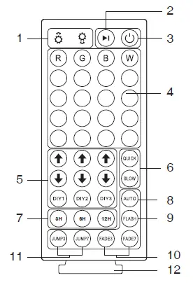ONFORU-CTB96RGB-RGB-LED-Light-fig-3