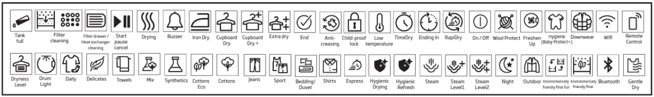 Blomberg-LTK310030W-10kg-Condenser-Tumble-Dryer-fig-8