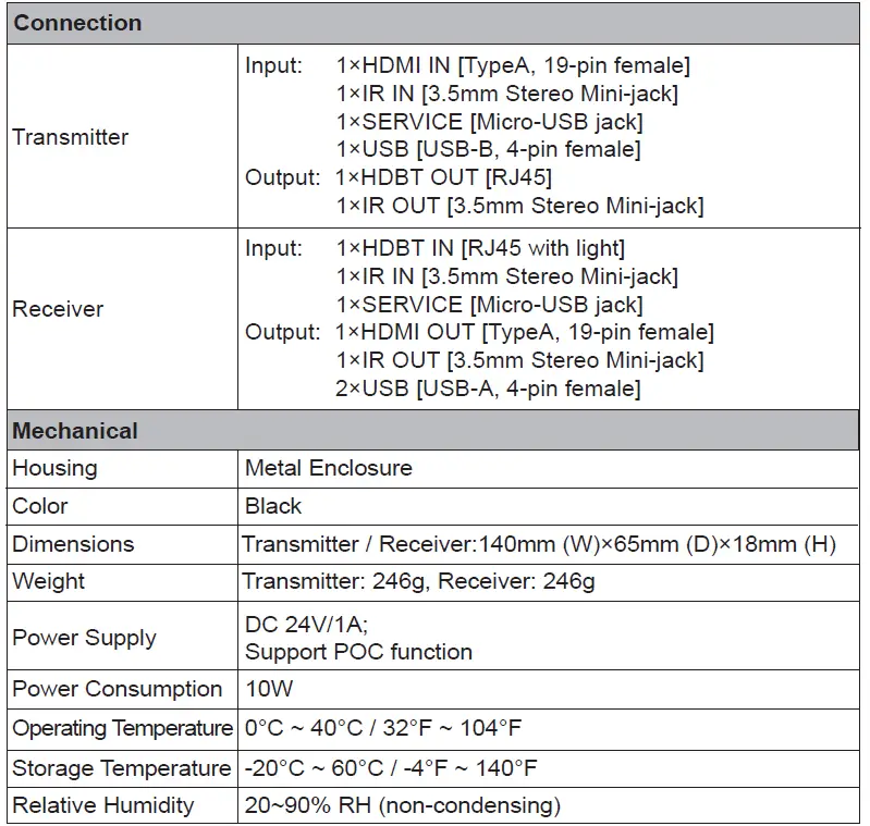 HDMI-18Gbps-HDBaseT-Extender-(150m)-with-KVM-FIG-6