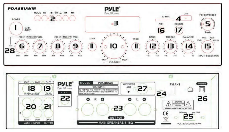 Wireless-Microphone-Power-Amplifier-System-200W-Dual-Channel-Sound-Audio-Stereo-Karaoke-Speaker-fig-1