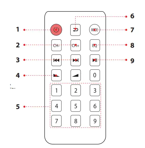 Wireless-Microphone-Power-Amplifier-System-200W-Dual-Channel-Sound-Audio-Stereo-Karaoke-Speaker-fig-4
