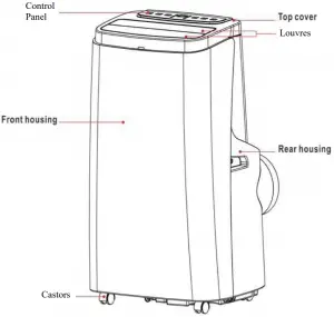 electriQ Portable Air Conditioner PARTS LIST 1