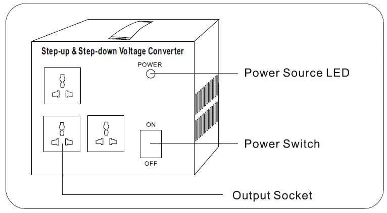 VOLT-POLSKA-VP-500-Voltage-Converter-fig-1